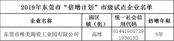2019年東莞市.jpg